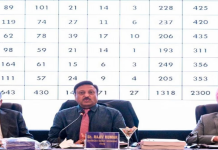 झारखंड विधानसभा